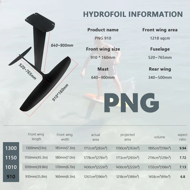 PNG910 1218 cm² Karbon Fiber H - Sports Equipment Png incelemesi ve fiyatı
